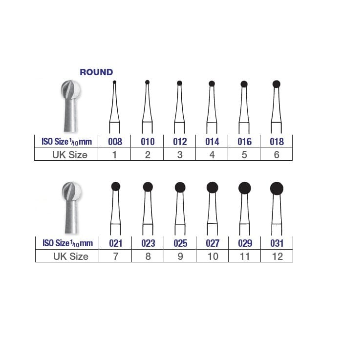 Edenta Round Steel Burs RA Premium Plus