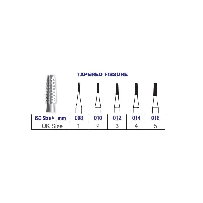 Edenta Tapered Fissure Steel Burs RA Premium Plus
