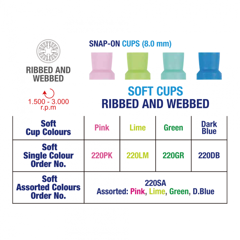 SnapOn Prophy Cups Ribbed and bed Premium Plus