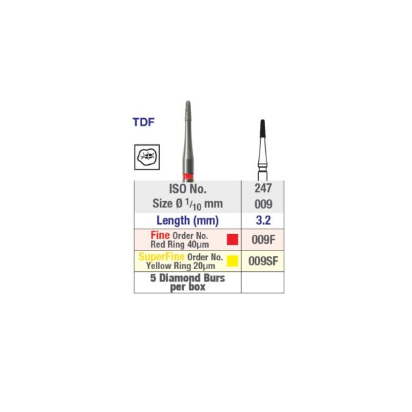 Top Defined Finishing Diamond Burs