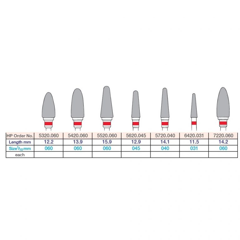 Edenta Fine CrossCut Carbide Burs HP Premium Plus