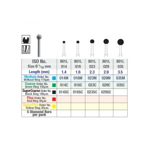 ISO 801L Long Round Chart Picture 2