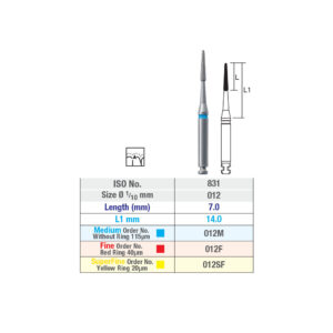 NTI Periodontic Diamond Burs RAL 1pc - ISO No. 831