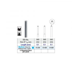 ISO 840 End Cutting Diamond Burs Chart