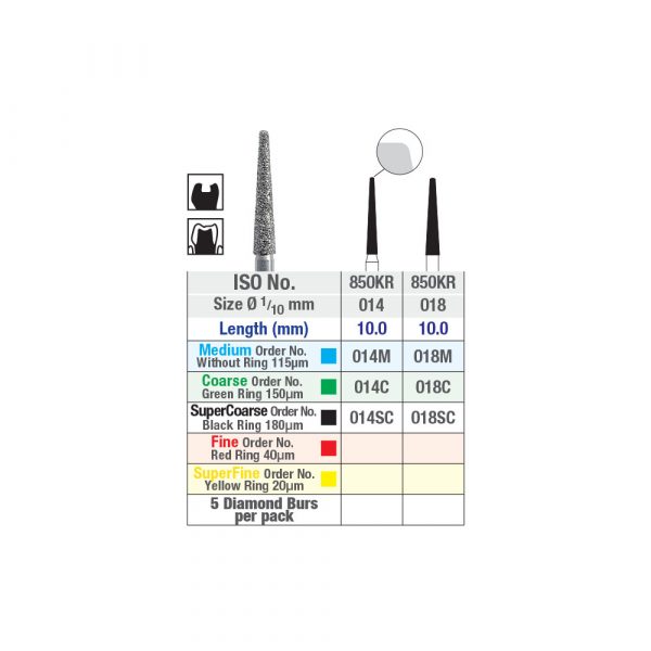ISO 850KR KR Taper Modified Shoulder Chart Picture 2
