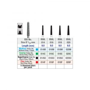 ISO 856L Long Round End Taper Chart Picture 2