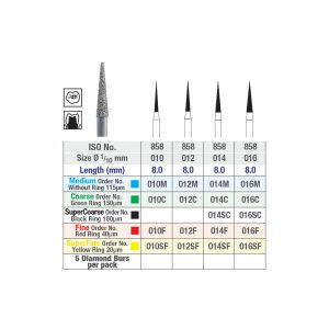 ISO 858 Needle diamond burs Chart Picture 2