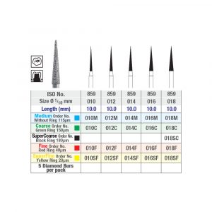 ISO 859 Needle diamond burs Chart Picture 2