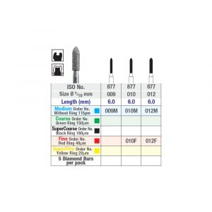 ISO 877 Modified Bevelled Cylinder diamond burs - Chart - Picture 2