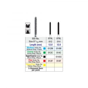 ISO 879L Modified Beveled Cylinder Long Version - Chart - Picture 2