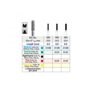 ISO 880 Round End Cylinder - Chart - Picture 2