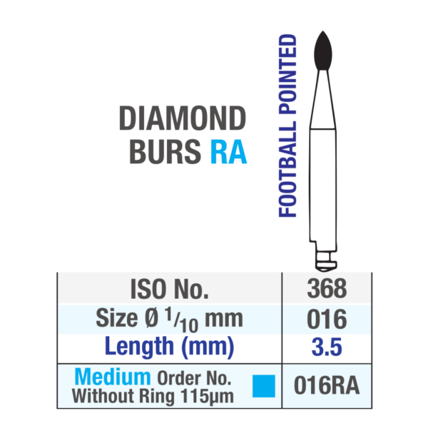 NTI 368 RA
