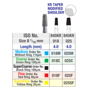 Modified Shoulder Diamond Burs chart