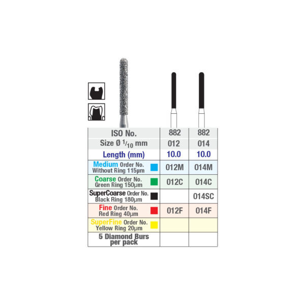 NTI Round End Cylinder Diamond Burs FG 5pcs – ISO No 882 – Chart – Picture 2