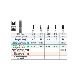 NTI Round End Taper Diamond Burs FG 5pcs - ISO No 849 - Chart - Picture 2