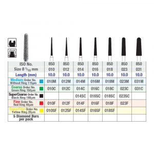 NTI Round End Taper Diamond Burs FG 5pcs - ISO No 850 - Chart Picture 2