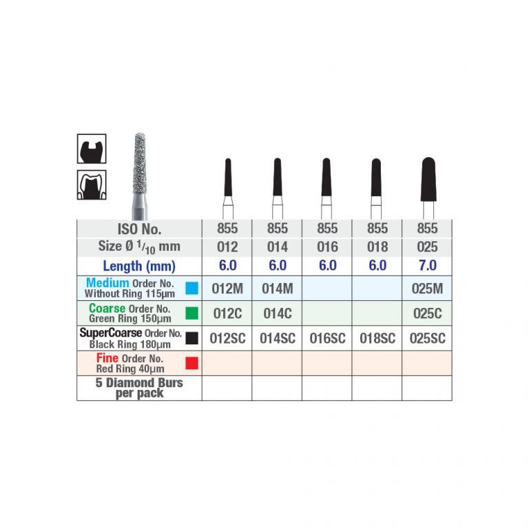 NTI Round End Taper Diamond Burs FG 5pcs ISO No. 855 Premium Plus