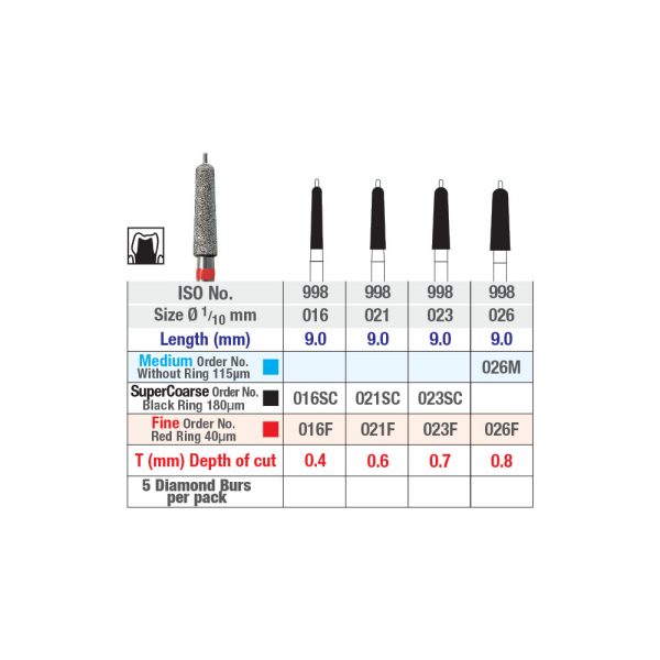 NTI Round End Taper With Guide Pin Diamond Burs FG 5pcs – ISO No 998 Chart – Picture 2