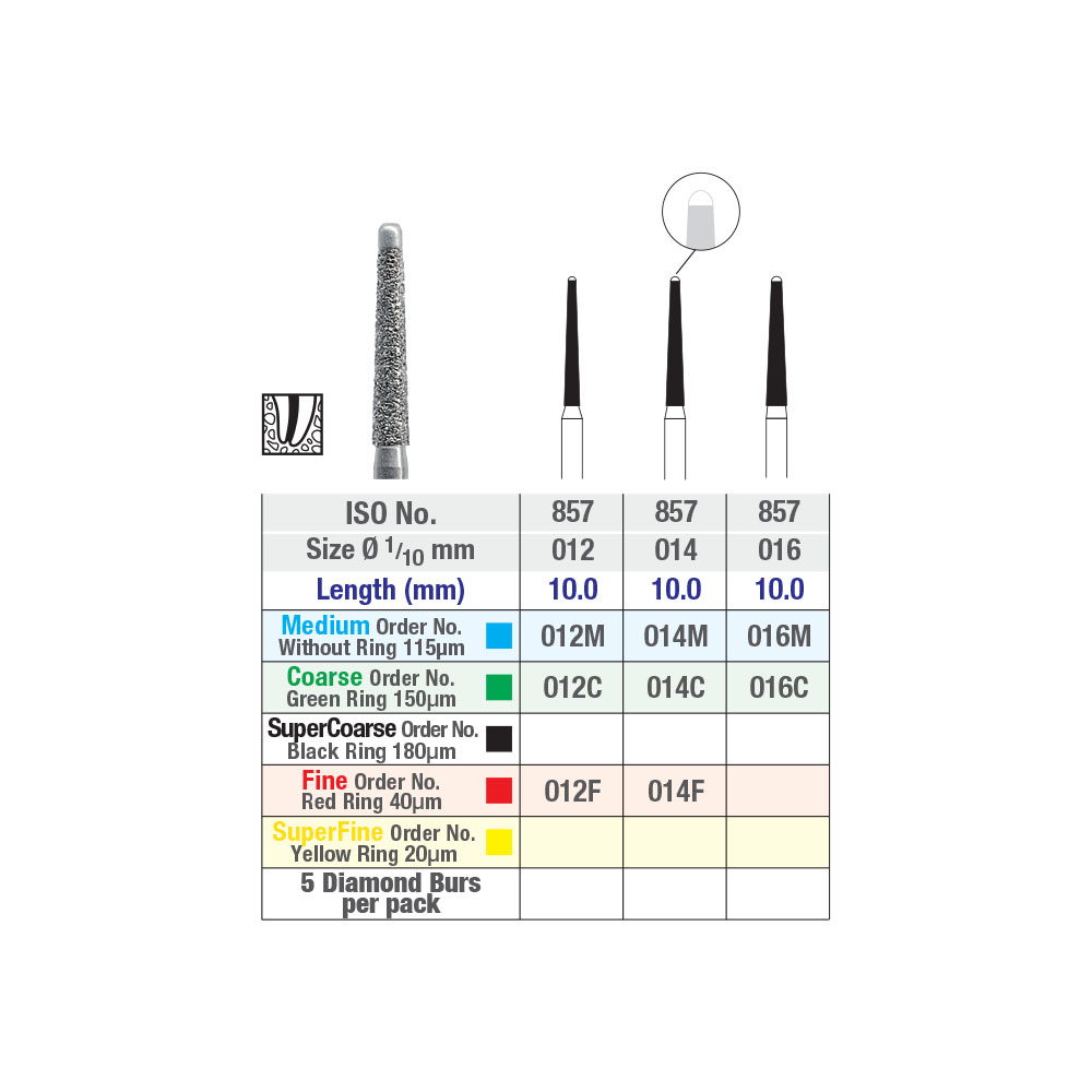 NTI Round Safe End Taper Diamond Burs FG 5pcs ISO No. 857 Premium Plus