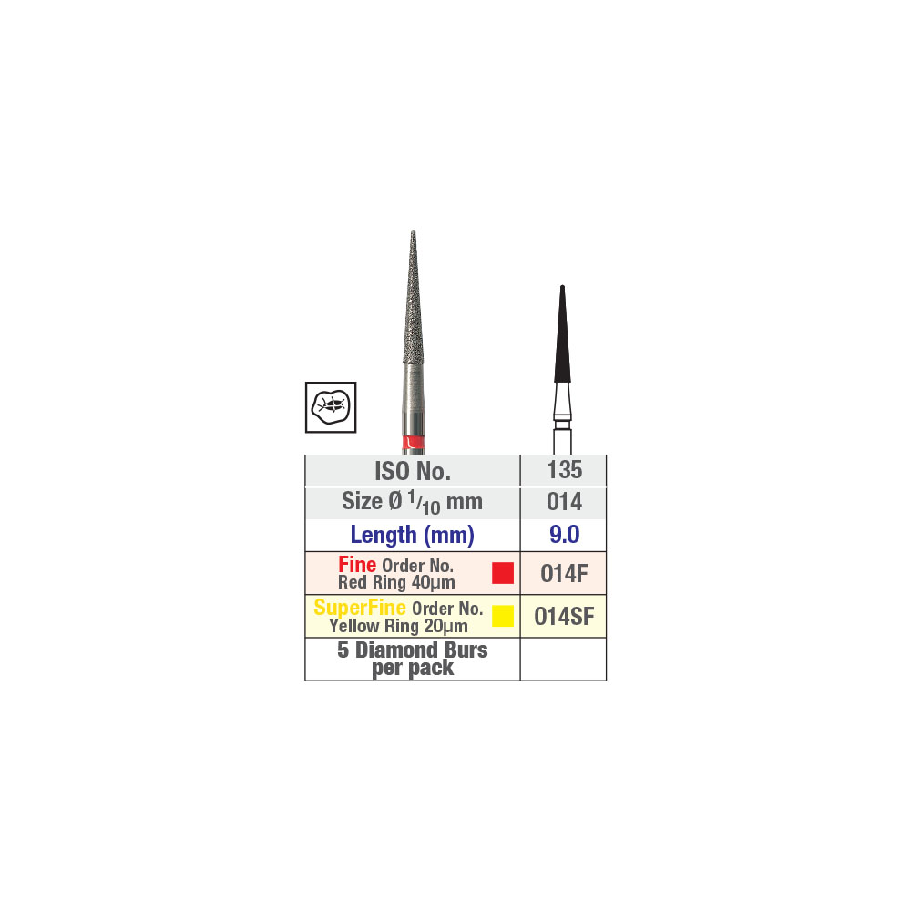 NTI Top Defined Finishing Diamond Burs FG TDF 5pcs ISO No. 135 Premium Plus