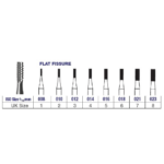 edenta_flat fissure_table