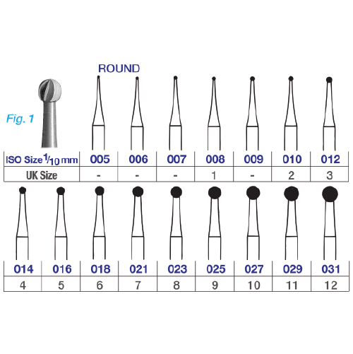 edenta_round bur_table
