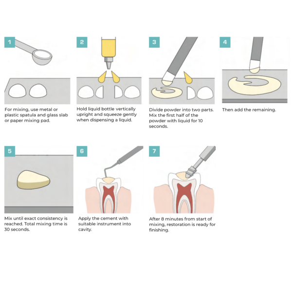ifil workflow