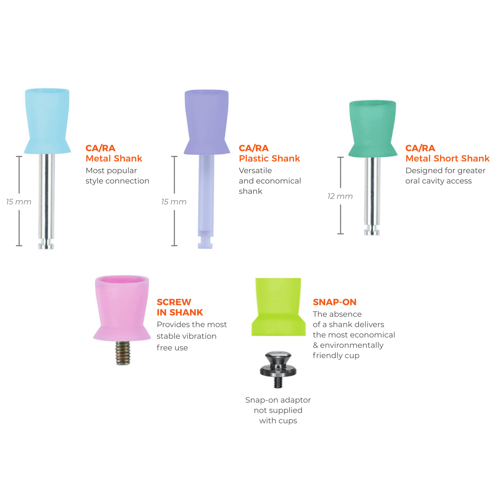 SnapOn Prophy Cups Ribbed and bed Premium Plus