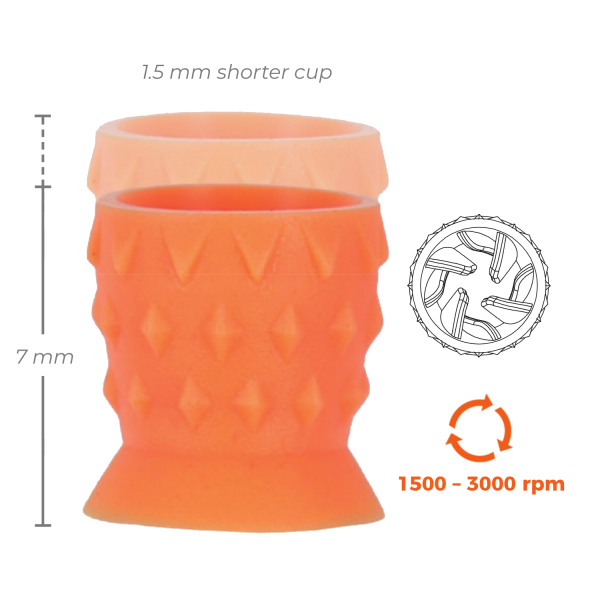 turbine short cup dimensions