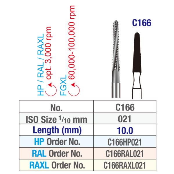 c166 table