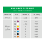 E02 size chart