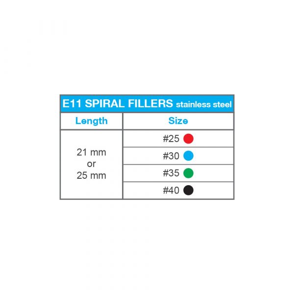 E11 Spiral Fillers - Picture 2