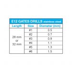 E12 Gates Drills - Picture 2