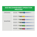 e03 rec operation process chart