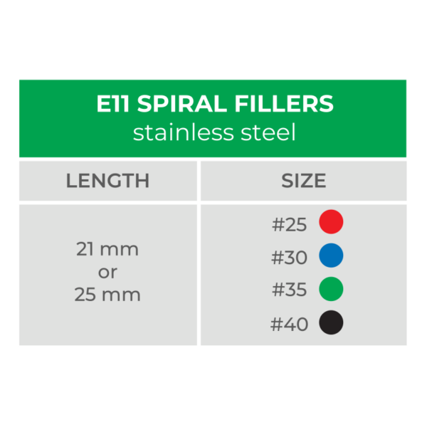 e11 size chart