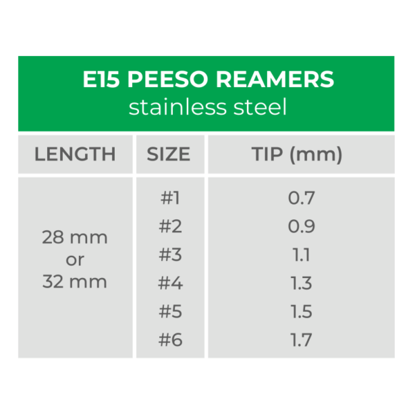 e15 size chart