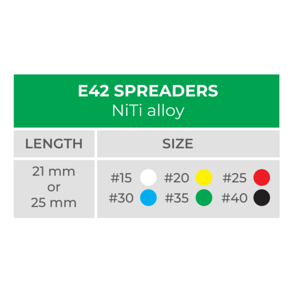 e42 size chart