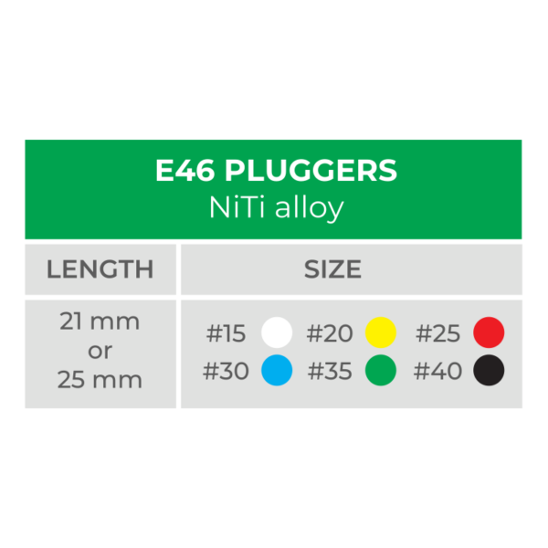 e46 size chart