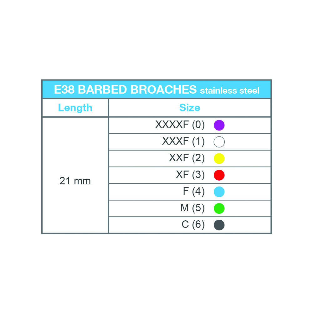 E38 Barbed Broaches Premium Plus
