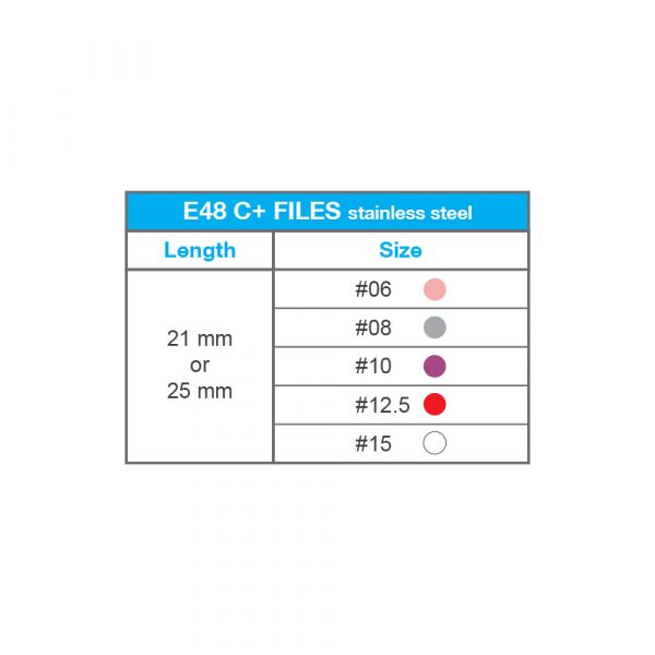 E48 C+ Files - Picture 2