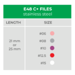 E48 plus size chart