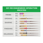 e01 rec operation process chart