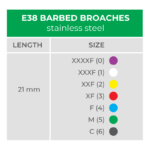 e38 size chart