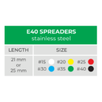 e40 size chart
