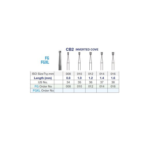 Verdent_carbideinvertedcone_FG-FGXL