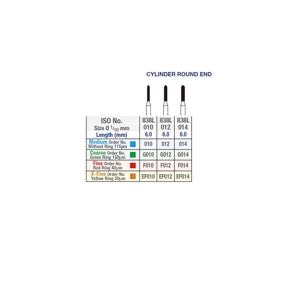 Verdent_cylinderroundend_838L