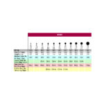 801 verdent table