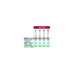 801l verdent table