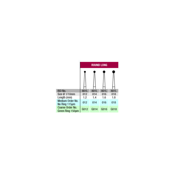 801l verdent table