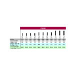 835-L – 837 verdent table